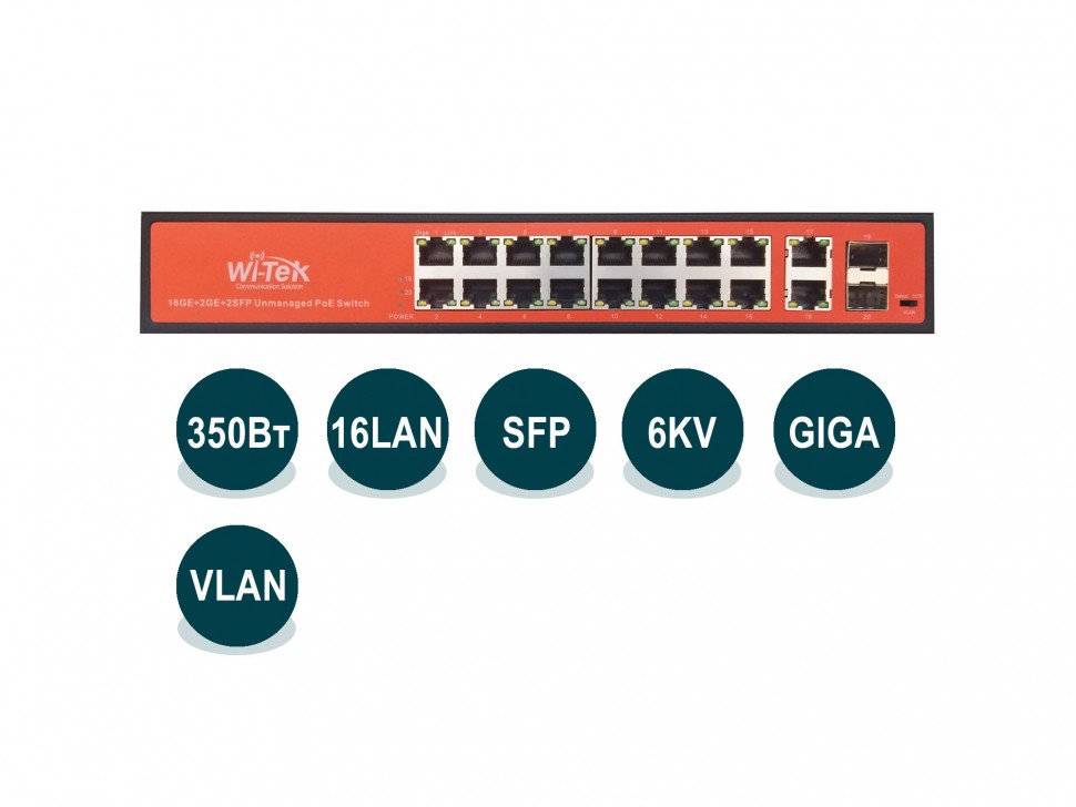 Wi-Tek WI-PS320GF
